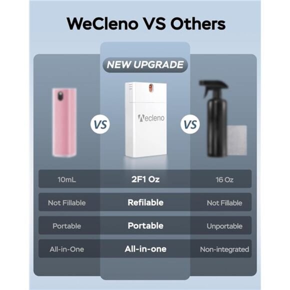 Screen Cleaner Spray and Wipe, 2Fl Oz Refillable Computer Screen Cleaner, - Picture 4 of 7